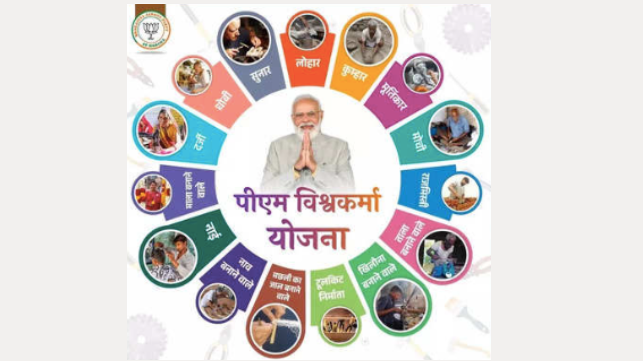 PM Vishwakarma Yojana